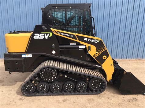 Skid Steers For Sale in Iowa 